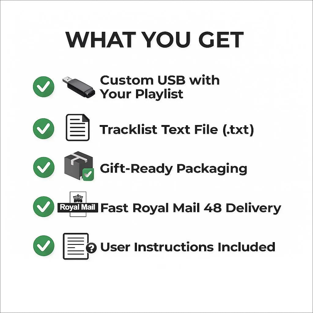 Custom Music USB – Convert Your Spotify or Apple Music Playlist to USB (Personalised Gift)