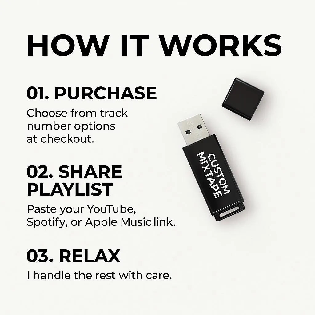 Custom Music USB – Convert Your Spotify or Apple Music Playlist to USB (Personalised Gift)